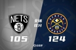🏀约基奇35+12+15 威少25+11+10 掘金击退7人得分上双篮网